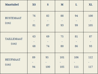 maattabel